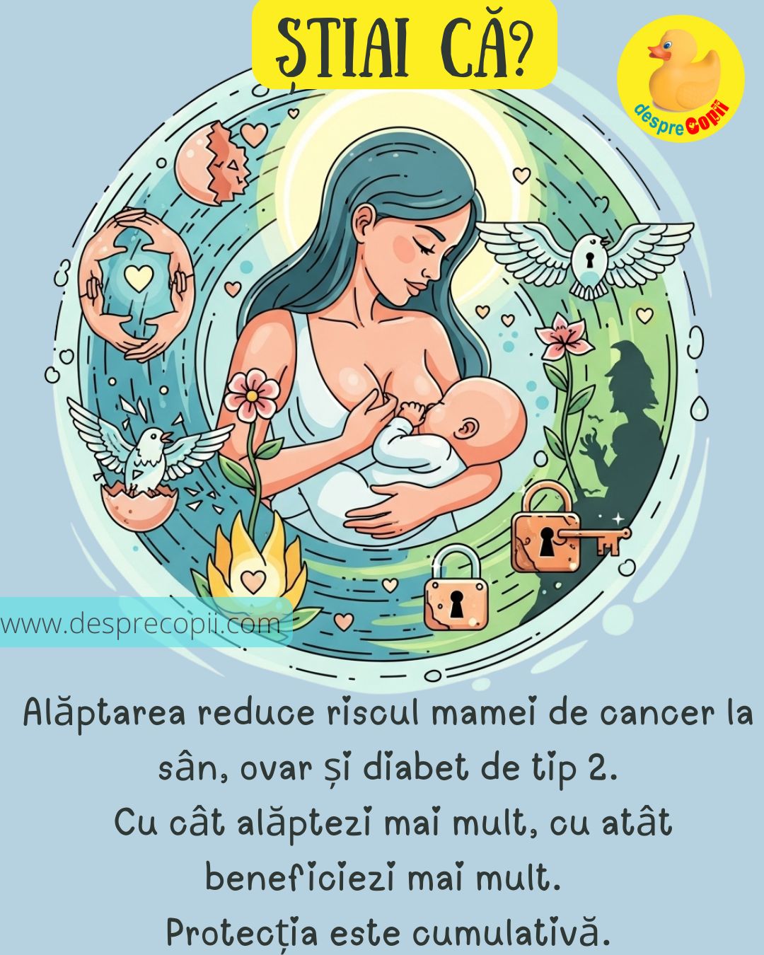 alaptare cancer la san